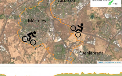 Ruta ciclista intercampus URJC