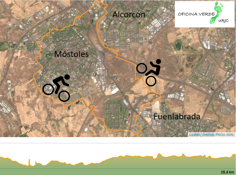 Ruta ciclista intercampus URJC