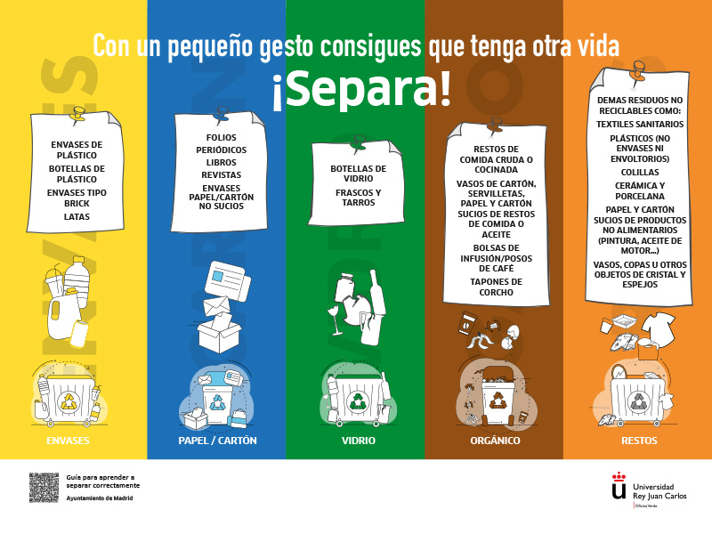 Cómo separar los residuos domésticos 