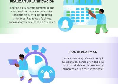 Infografía Gestión del Tiempo