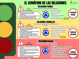 info relaciones_v1