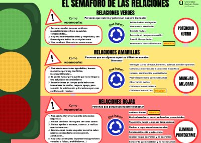 info relaciones_v1