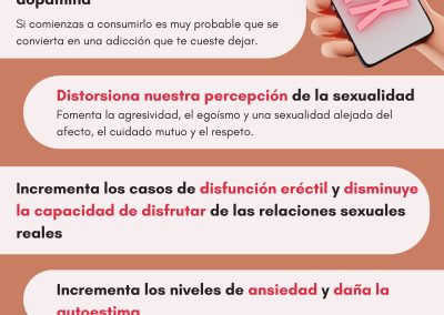 Infografía-Riesgos-consumo-de-porno