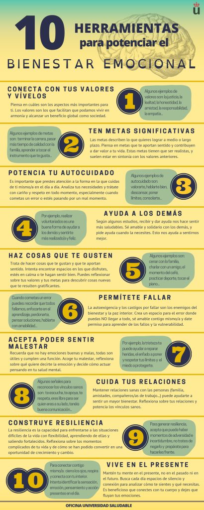 Infografía-herramientas-de-bienestar-emocional