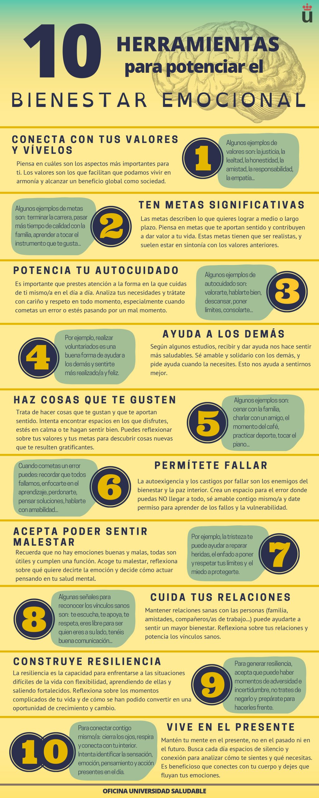 10 herramientas para potenciar el bienestar emocional