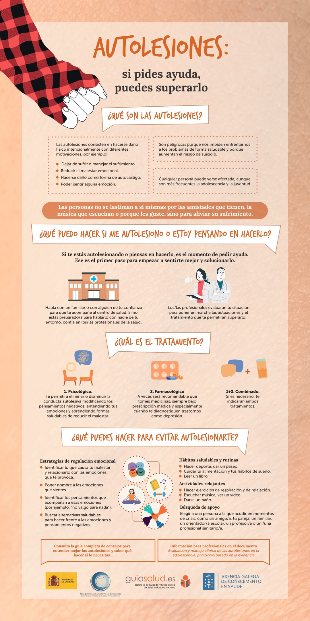 2020_avalia-t_opbe_autolesionesadolesc-infografia_def_page