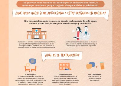 2020_avalia-t_opbe_autolesionesadolesc-infografia_def_page