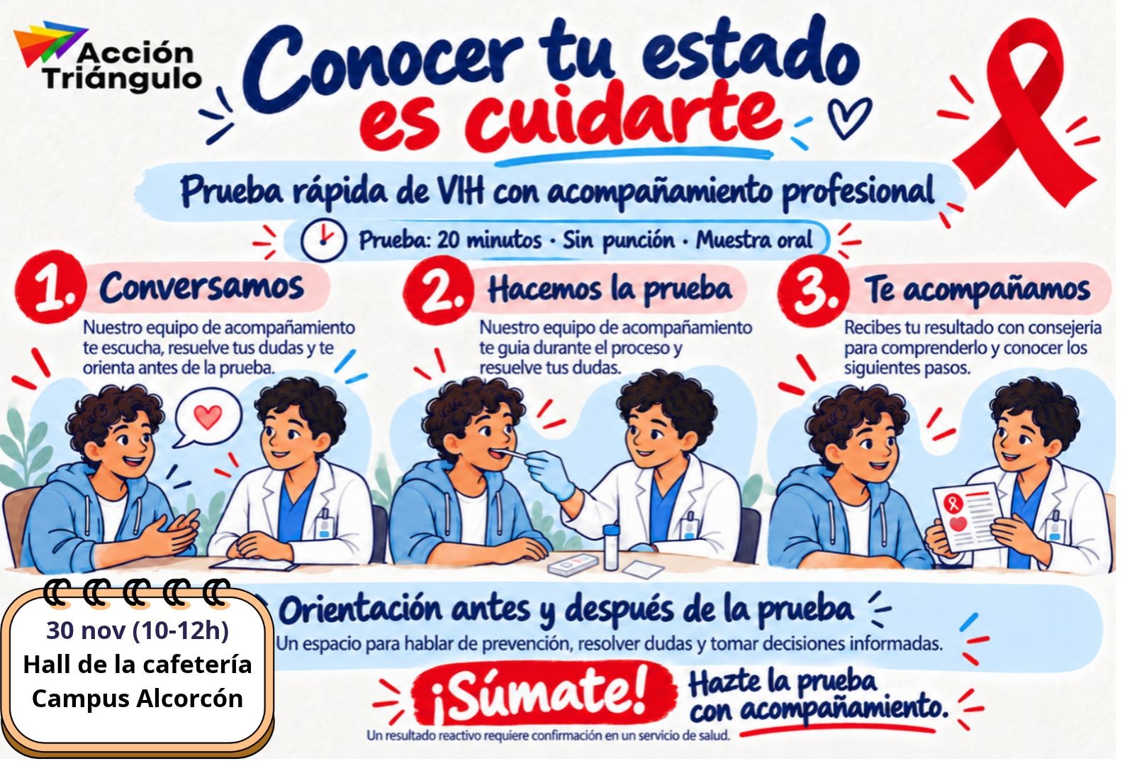 cartel pruebas rçapidas cartel pruebas rçapidas