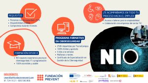 Infografía NIO_page-0001