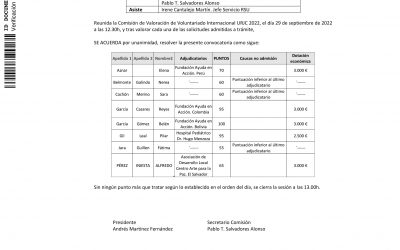 Reunión de la Comisión de Valoración Ayudas Voluntariado internacional de la Universidad Rey Juan Carlos-2022