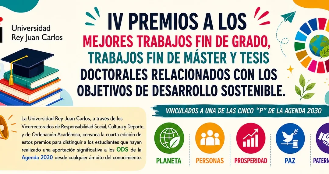 IV Premios a los mejores trabajos de fin de Grado, trabajos de fin de Máster y Tesis doctorales relacionados con los ODS