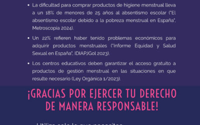 ¿Sabias que la pobreza menstrual es  una realidad también en España?